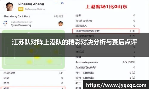 江苏队对阵上港队的精彩对决分析与赛后点评